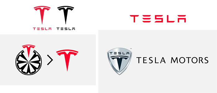 The Tesla Logo Evolution