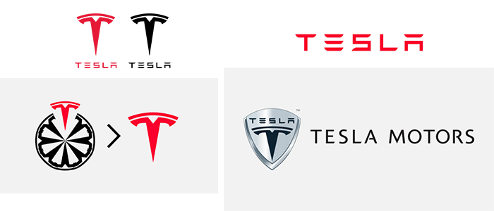 The Tesla Logo Unveiling Its Design Evolution The Tesla Logo Unveiling Its Design Evolution
