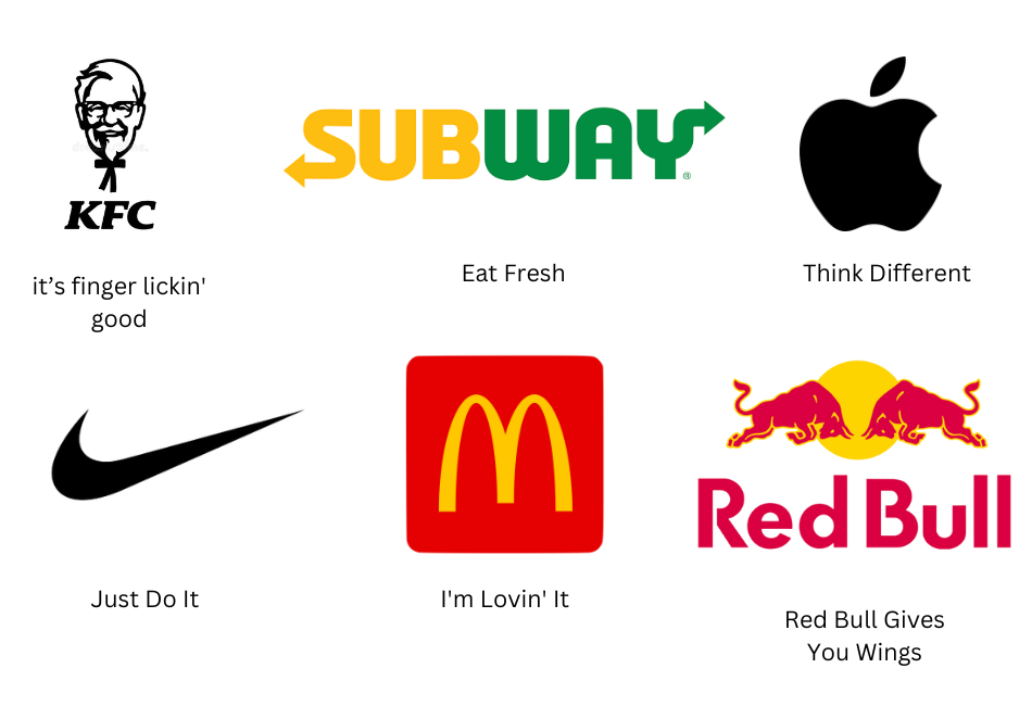 Brands Slogans