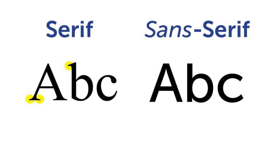 Sans Serif Font