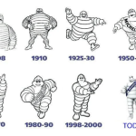 Michelin Man Logo Evolution