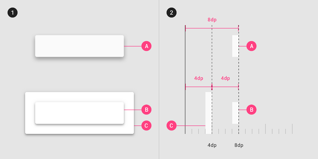 The Material Design Era