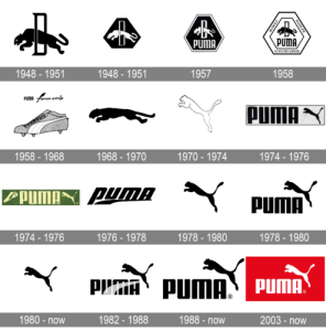About PUMA - Meaning, History, & Everything Inbetween