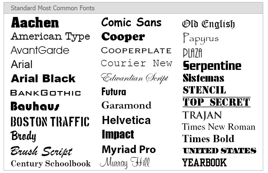 Typography - A Blend of Strength and Elegance