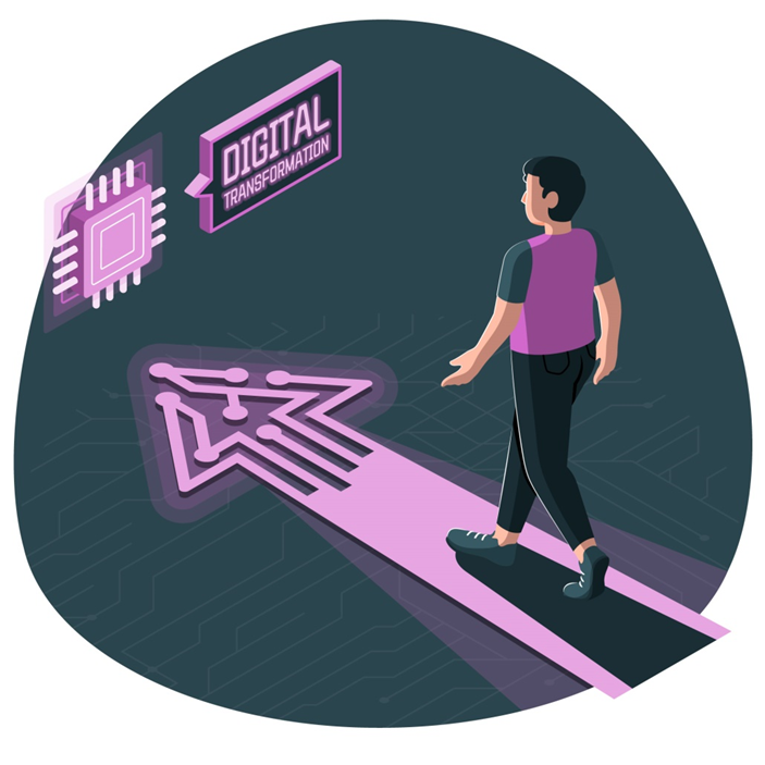 Future Predictions- The Road to 2030